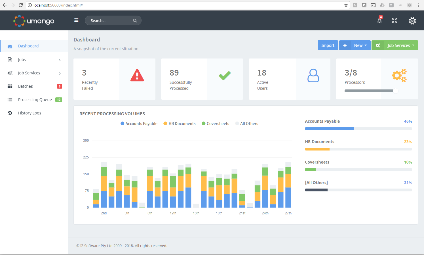 Umango version 20 dashboard